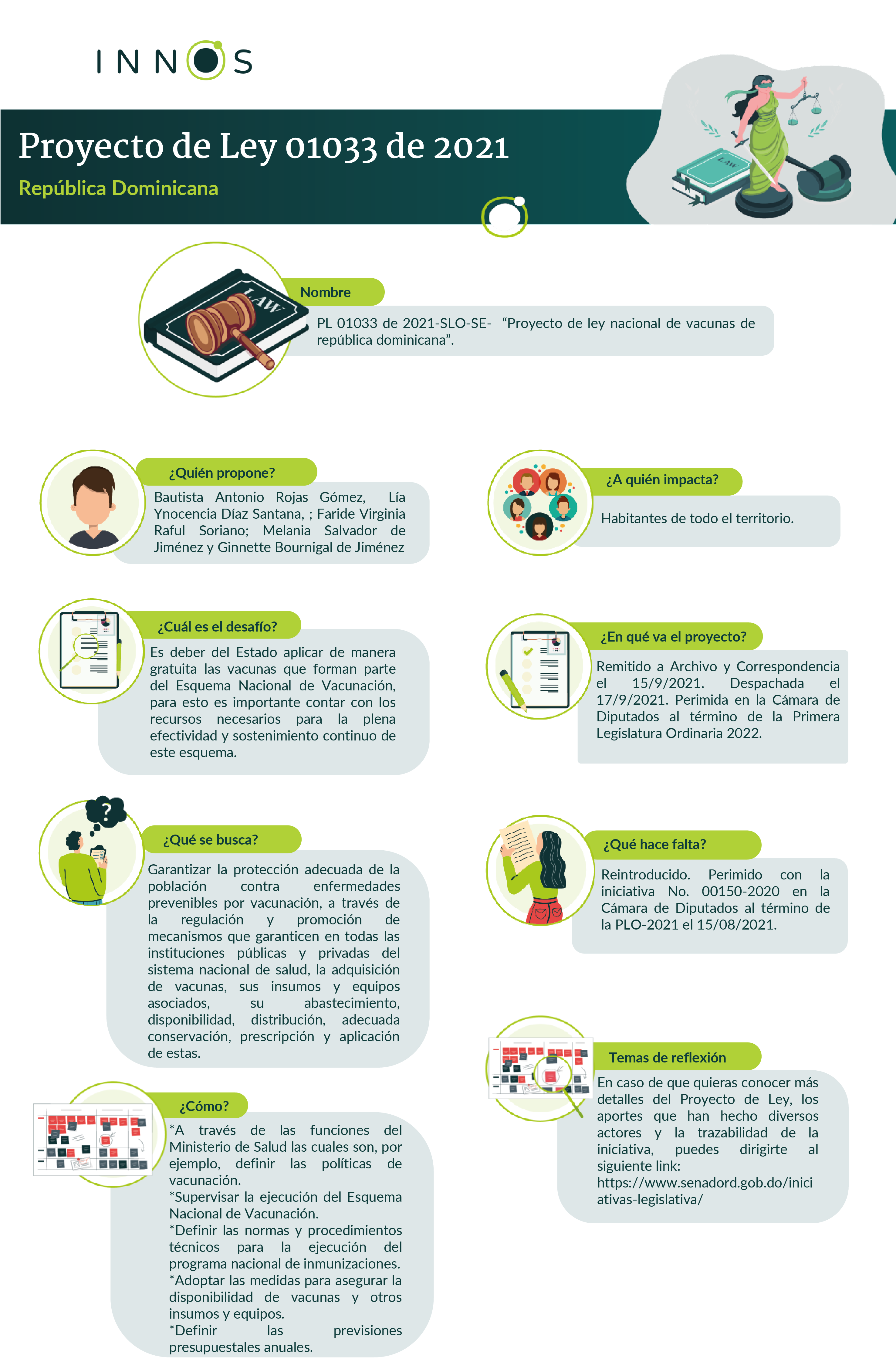 Proyecto de ley nacional de vacunas
