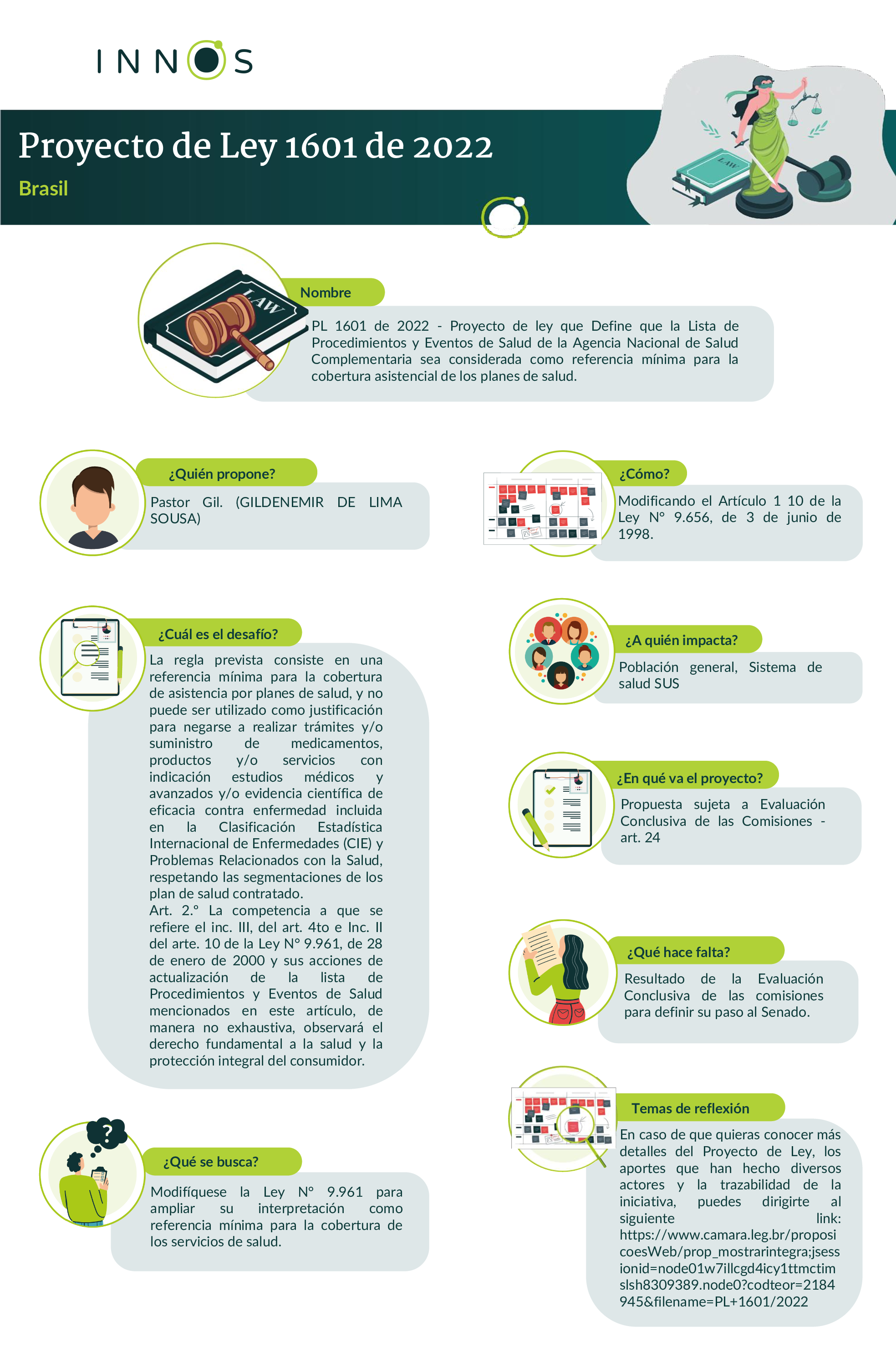 Agencia Nacional de Salud Complementaria